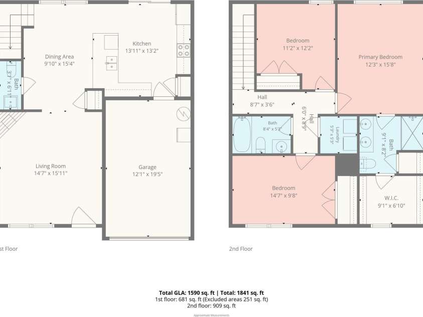 2611 Idared Drive, Dallas, NC 28034.  MLS# CAR4382685, YatesRealty ID 32493. 