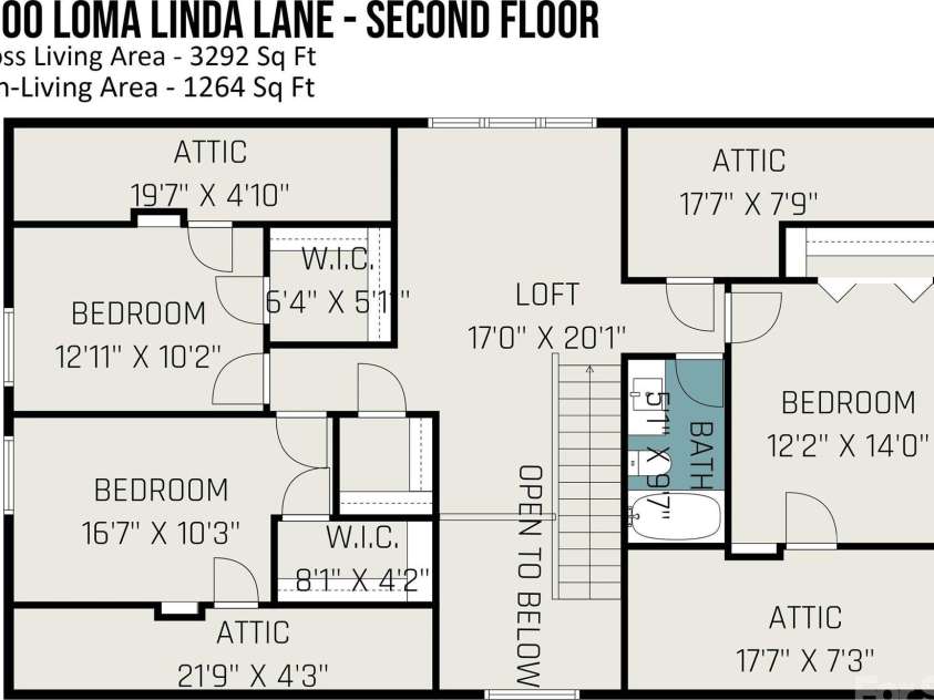 8300 Loma Linda Lane, Waxhaw, NC 28173.  MLS# CAR4286196, YatesRealty ID 32524. 