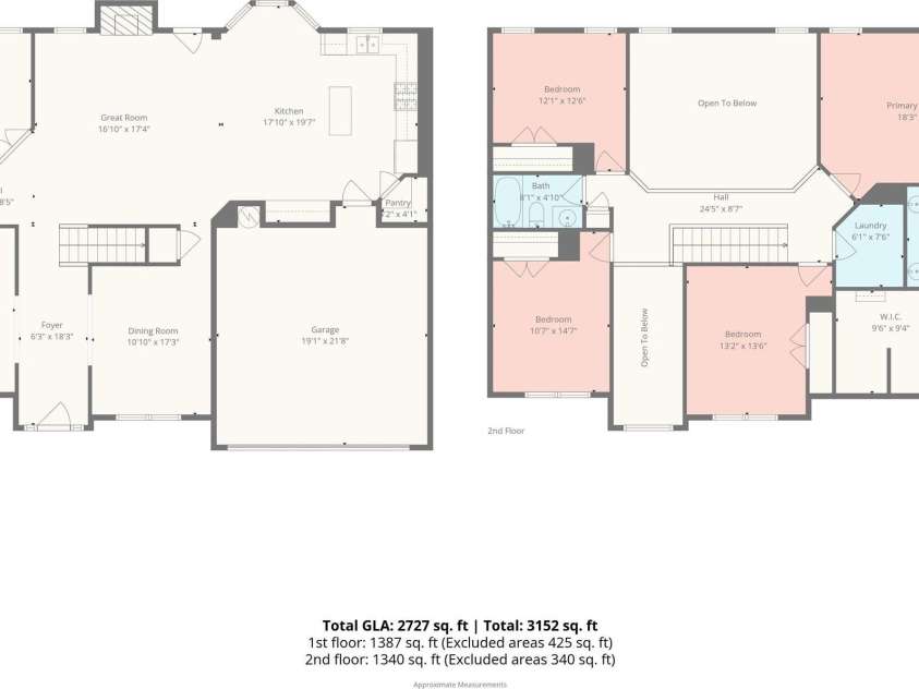 2704 Piersland Drive, Matthews, NC 28104.  MLS# CAR4343467, YatesRealty ID 3255. 