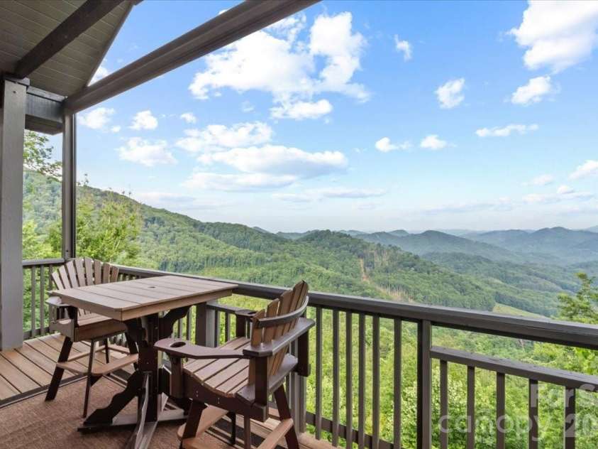 151 Spring Rock Road, Burnsville, NC 28714.  MLS# CAR4392495, YatesRealty ID 33004. 