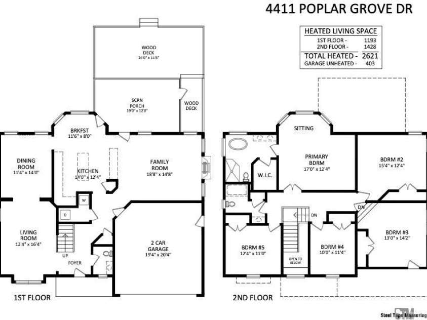 4411 Poplar Grove Drive, Charlotte, NC 28269.  MLS# CAR4396983, YatesRealty ID 33034. 