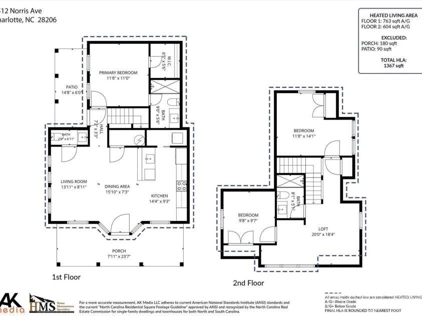 1512 Norris Avenue, Charlotte, NC 28206.  MLS# CAR4397773, YatesRealty ID 33084. 