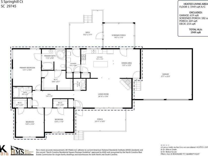 2361 Springhill Court, York, SC 29745.  MLS# CAR4398043, YatesRealty ID 33141. 