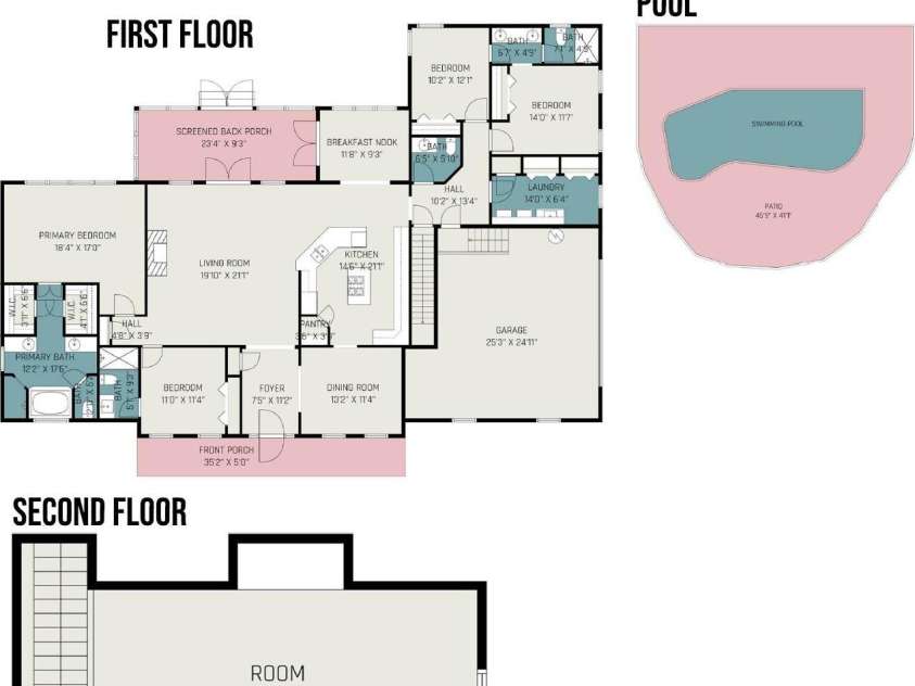 501 Colonels Court, Clover, SC 29710.  MLS# CAR4288032, YatesRealty ID 33243. 501 Colonels Court Floorplan