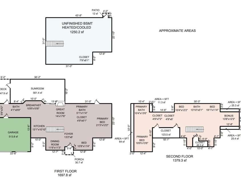 123 Gold Run Court, Kings Mountain, NC 28086.  MLS# CAR4271482, YatesRealty ID 33513. 
