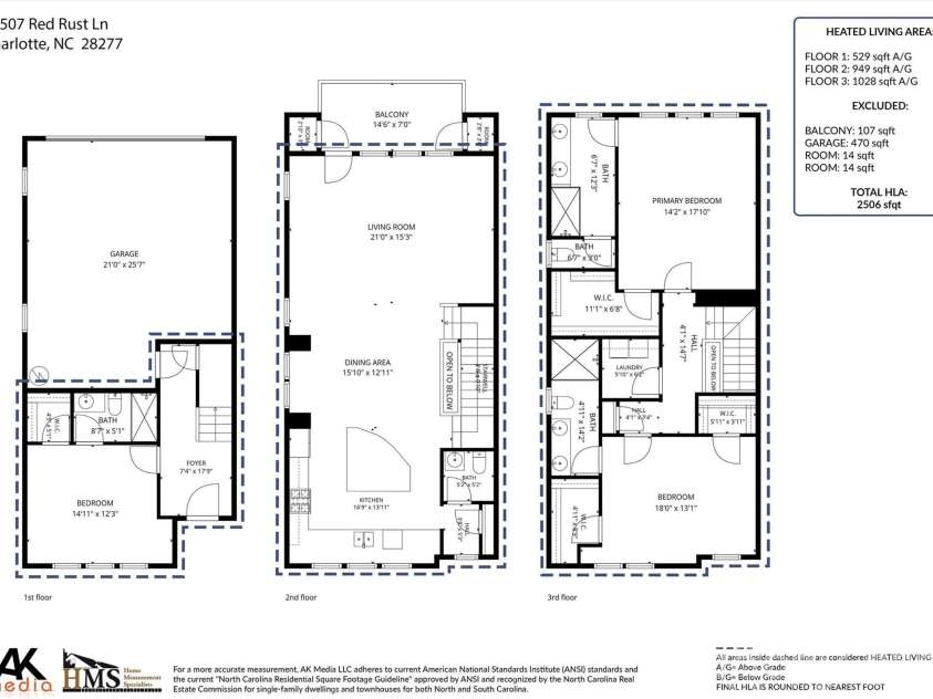 11507 Red Rust Lane, Charlotte, NC 28277.  MLS# CAR4416483, YatesRealty ID 33651. 
