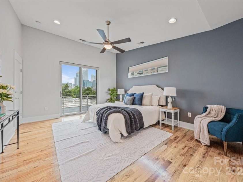 1426 Church Street, Charlotte, NC 28203.  MLS# CAR4288509, YatesRealty ID 33665. 