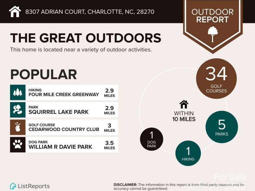 8315 Adrian Court, Charlotte, NC 28270.  MLS# CAR4264233, YatesRealty ID 33681. 