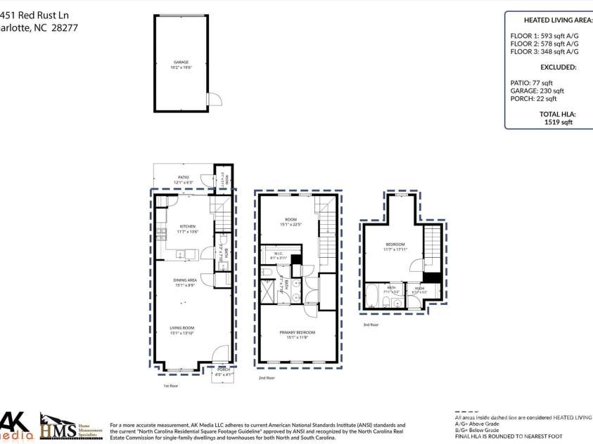 11451 Red Rust Lane, Charlotte, NC 28277.  MLS# CAR4416474, YatesRealty ID 34263. 