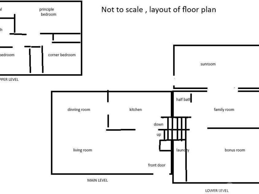 615 Braxfield Drive, Charlotte, NC 28217.  MLS# CAR4294576, YatesRealty ID 34369. 