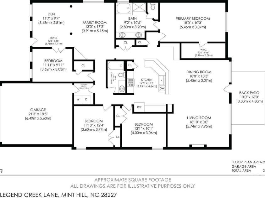 2017 Legend Creek Lane, Charlotte, NC 28227.  MLS# CAR4394554, YatesRealty ID 34563. 