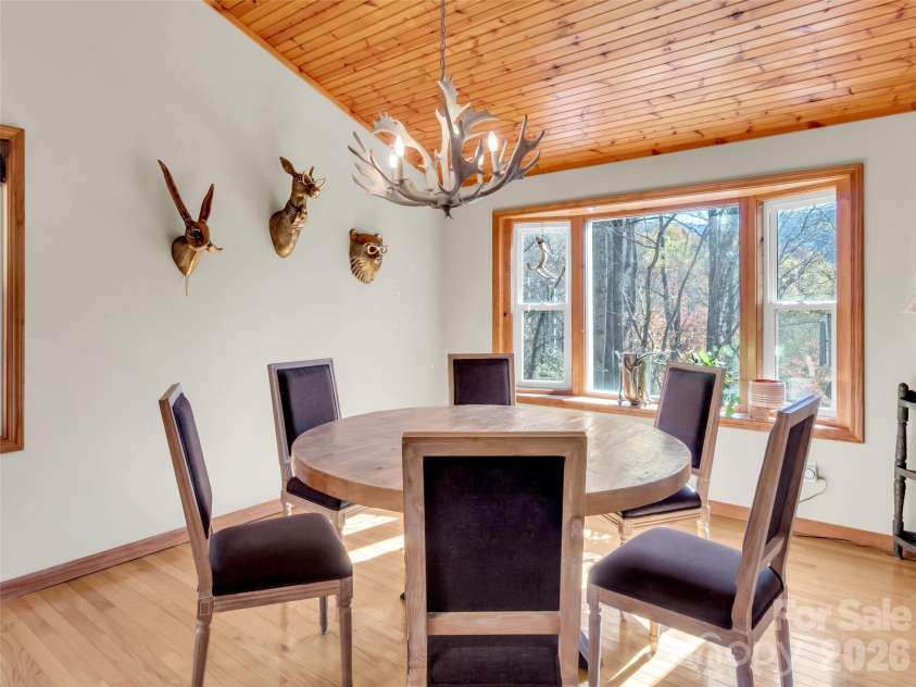 245 Greenview Drive, Maggie Valley, NC 28751.  MLS# CAR4397878, YatesRealty ID 34641. 