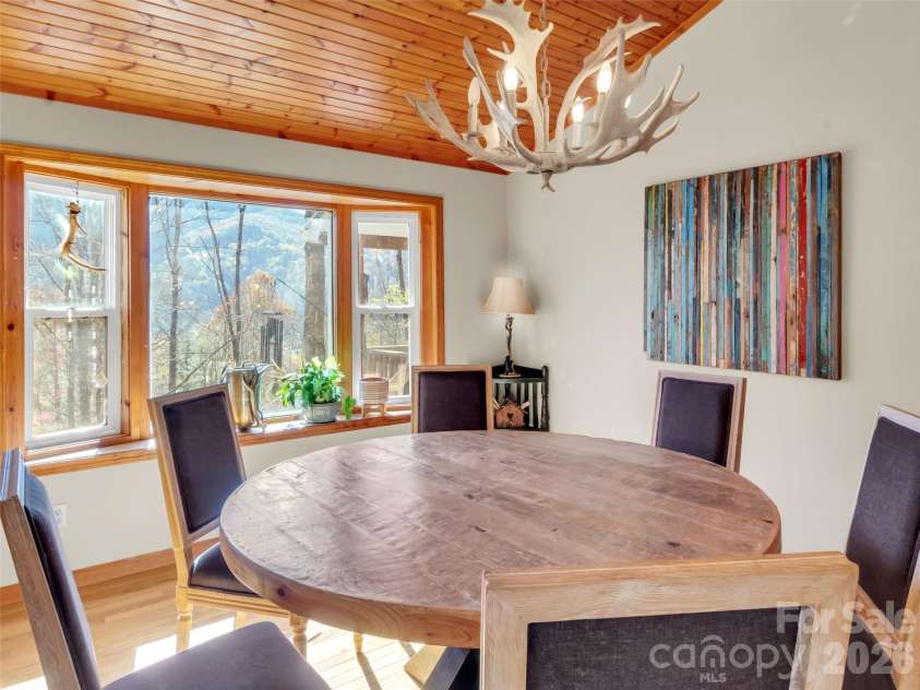 245 Greenview Drive, Maggie Valley, NC 28751.  MLS# CAR4397878, YatesRealty ID 34641. 