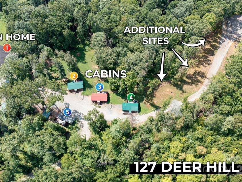 127 Deer Hill Lane, Weaverville, NC 28787.  MLS# CAR4295092, YatesRealty ID 34693. 