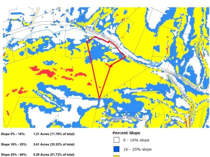 0 Sugarloaf Mountain Road, Hendersonville, NC 28792.  MLS# CAR4212969, YatesRealty ID 3470. 