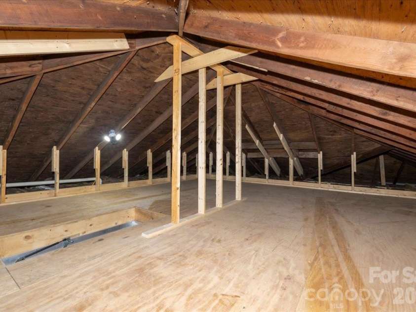 404 Williamson Street, Fort Mill, SC 29715.  MLS# CAR4396428, YatesRealty ID 34763. Attic storage area