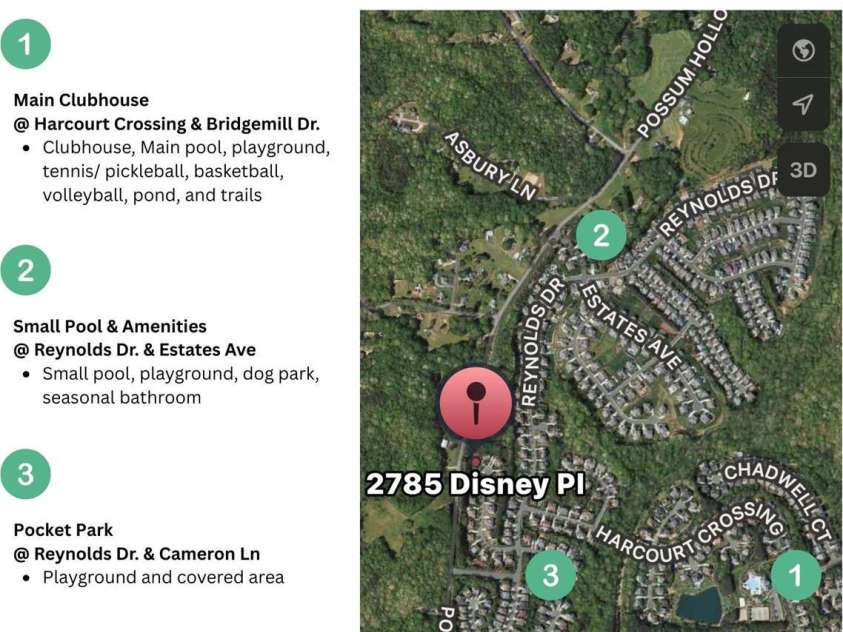 2785 Disney Place, Indian Land, SC 29707.  MLS# CAR4265642, YatesRealty ID 35266. Bridgemill Amenitites