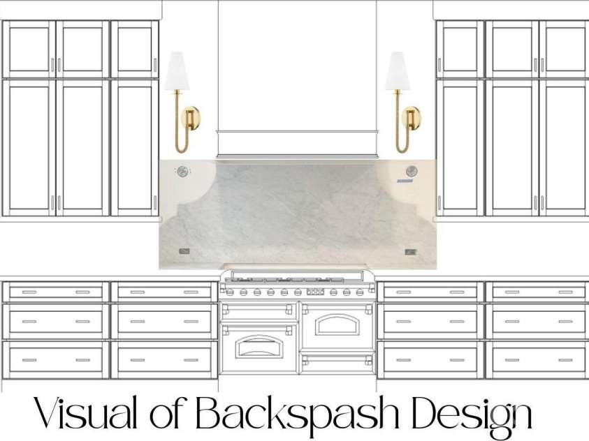 1420 Bevis Drive, Charlotte, NC 28209.  MLS# CAR4291291, YatesRealty ID 35269. Backsplash Visual*Provided for Visual representation Only