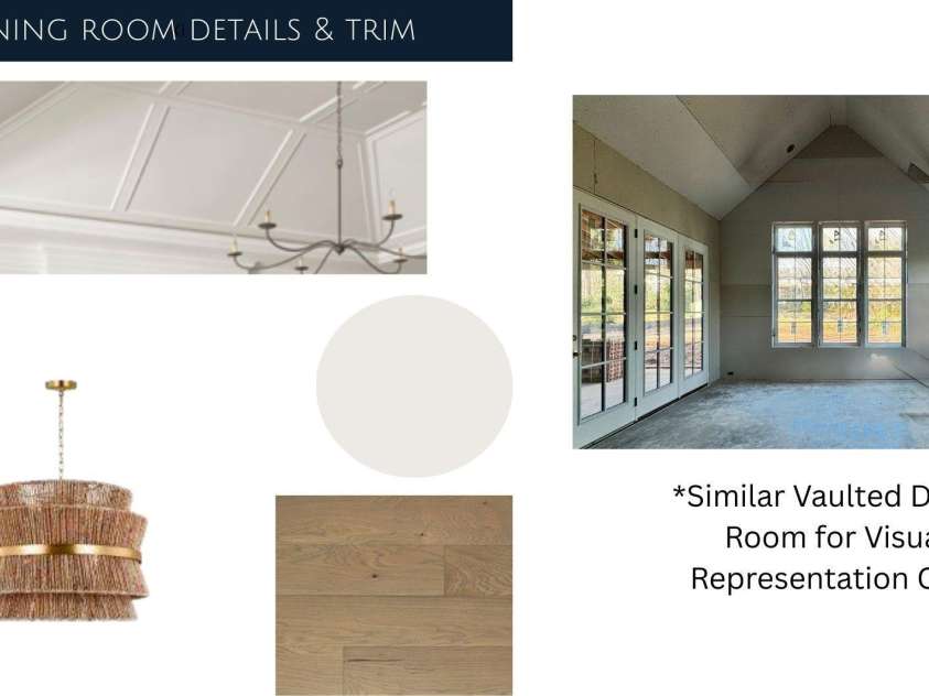 1420 Bevis Drive, Charlotte, NC 28209.  MLS# CAR4291291, YatesRealty ID 35269. Dining Room *Provided for Visual representation Only