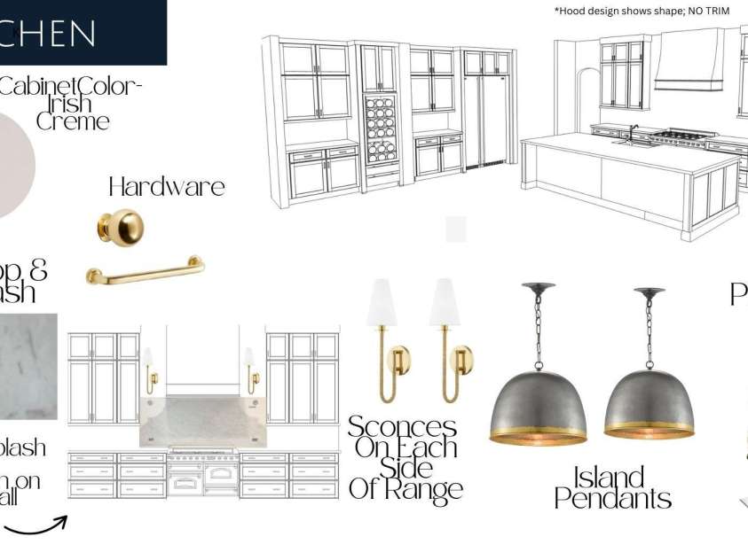 1420 Bevis Drive, Charlotte, NC 28209.  MLS# CAR4291291, YatesRealty ID 35269. Kitchen Design Details- See next slide for Current Progress Photo*Provided for Visual representation Only