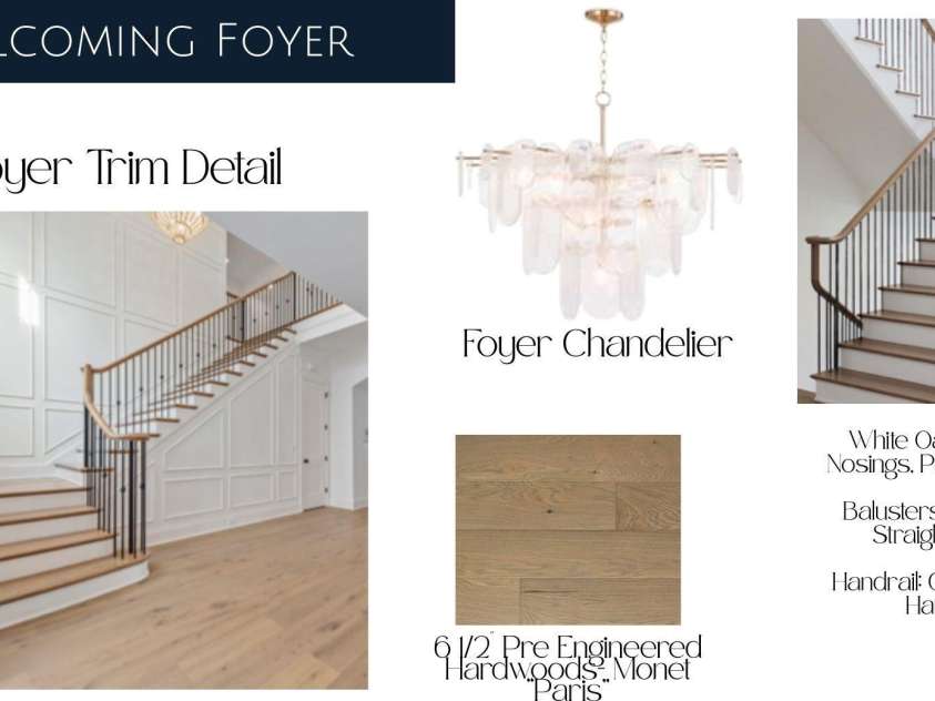 1420 Bevis Drive, Charlotte, NC 28209.  MLS# CAR4291291, YatesRealty ID 35269. Welcoming 2 Story Foyer*Provided for Visual representation Only