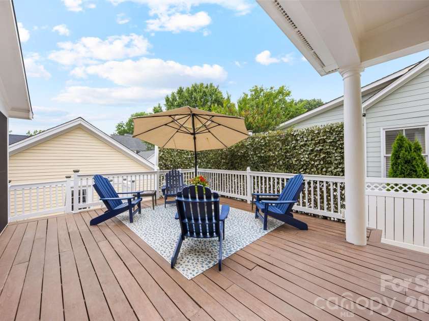 3229 Colonel Springs Way, Fort Mill, SC 29708.  MLS# CAR4390269, YatesRealty ID 35373. Back Deck