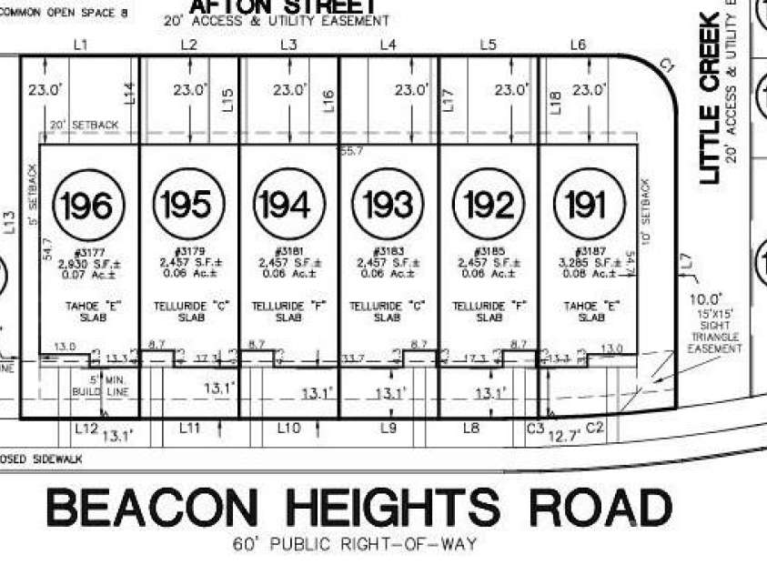 3181 Beacon Heights Road, Indian Land, SC 29707.  MLS# CAR4401949, YatesRealty ID 35615. Plot Plan