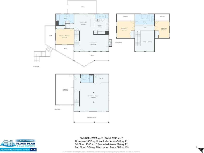 127 Woodburn Drive, Swannanoa, NC 28778.  MLS# CAR4392652, YatesRealty ID 35633. 