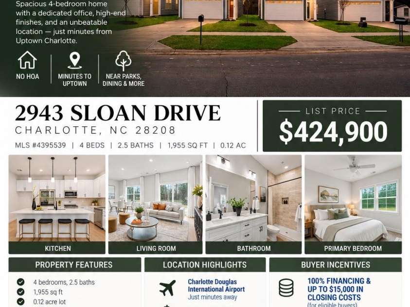 2943 Sloan Drive, Charlotte, NC 28208.  MLS# CAR4395539, YatesRealty ID 35748. 