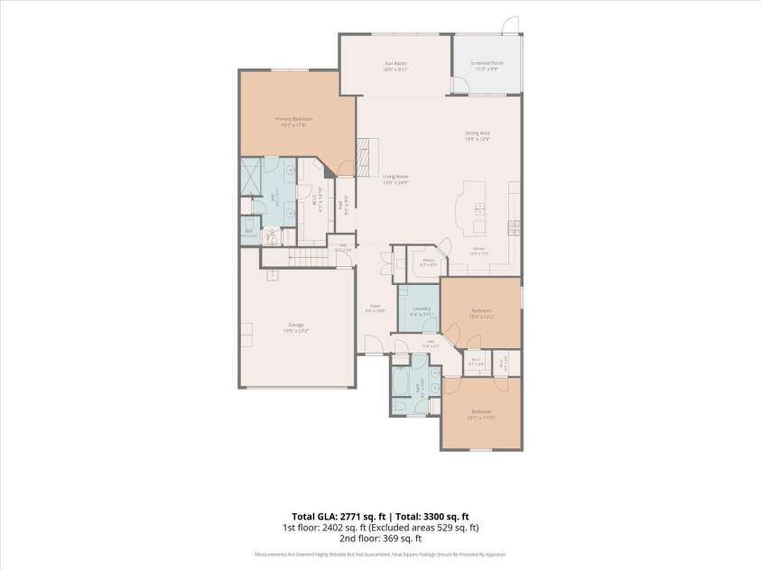 15738 Reynolds Drive, Indian Land, SC 29707.  MLS# CAR4377372, YatesRealty ID 36072. 1st Floor