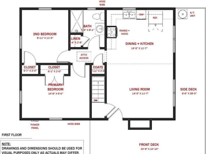 3618 Waterloo Drive, Harrisburg, NC 28075.  MLS# CAR4316591, YatesRealty ID 3614. 