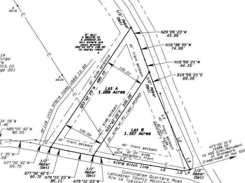 6432 Mingo Road, Heath Springs, SC 29058.  MLS# CAR4402327, YatesRealty ID 36150. 