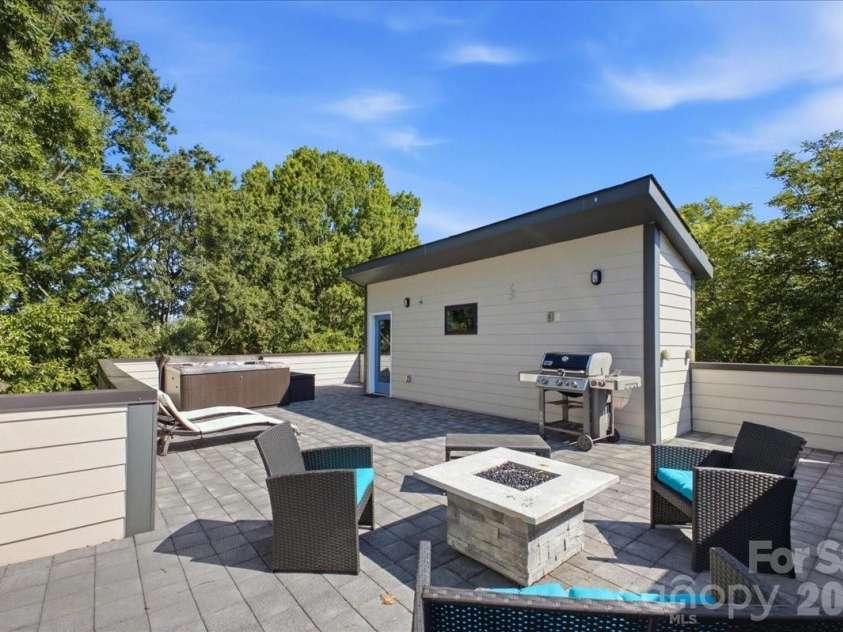 1315 Davidson Street, Charlotte, NC 28206.  MLS# CAR4400478, YatesRealty ID 36180. 