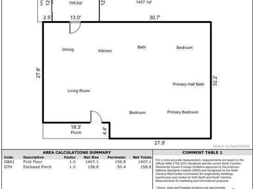 1924 Wright Road, Indian Trail, NC 28079.  MLS# CAR4402721, YatesRealty ID 37055. 