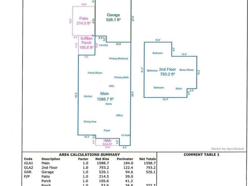 13331 Caite Ridge Road, Davidson, NC 28036.  MLS# CAR4402255, YatesRealty ID 37876. Floor Plan and measurements