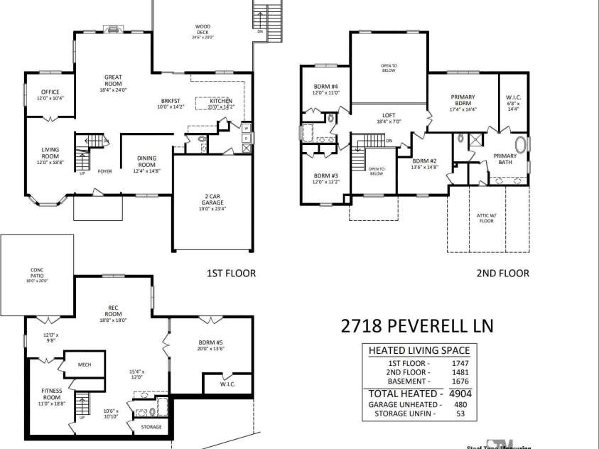 2718 Peverell Lane, Charlotte, NC 28270.  MLS# CAR4402678, YatesRealty ID 38247. 