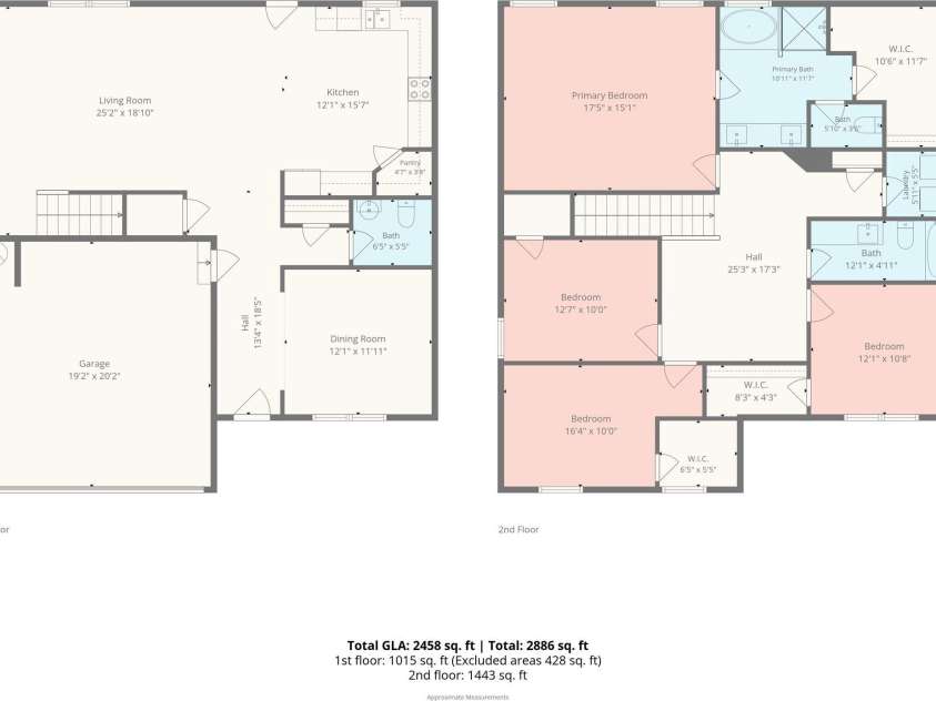 6230 Gala Lane, Charlotte, NC 28215.  MLS# CAR4393664, YatesRealty ID 38256. 
