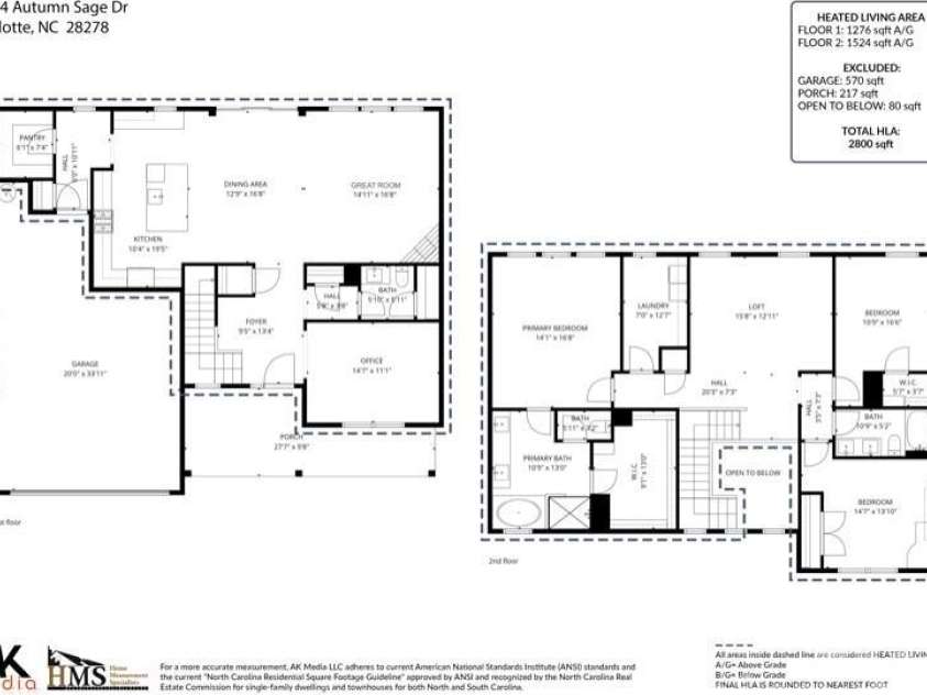 15014 Autumn Sage Drive, Charlotte, NC 28278.  MLS# CAR4345872, YatesRealty ID 3843. 