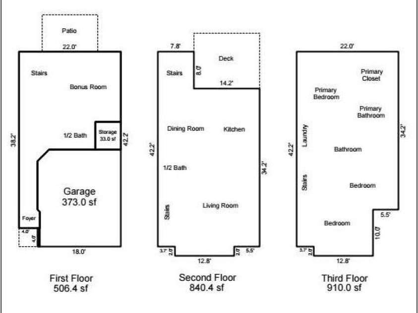5068 Grain Orchard Road, Indian Trail, NC 28079.  MLS# CAR4394562, YatesRealty ID 38447. 