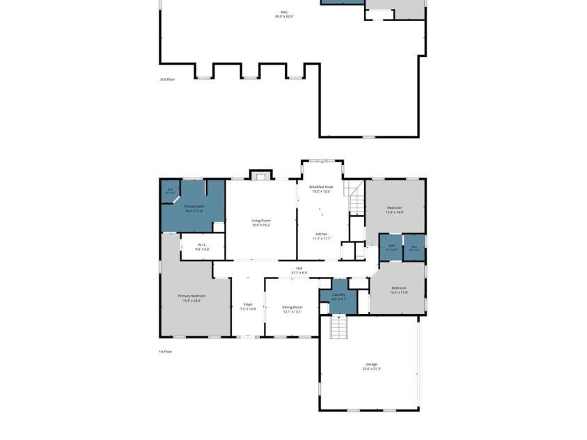 2059 Malvern Road, Rock Hill, SC 29732.  MLS# CAR4400386, YatesRealty ID 38491. 