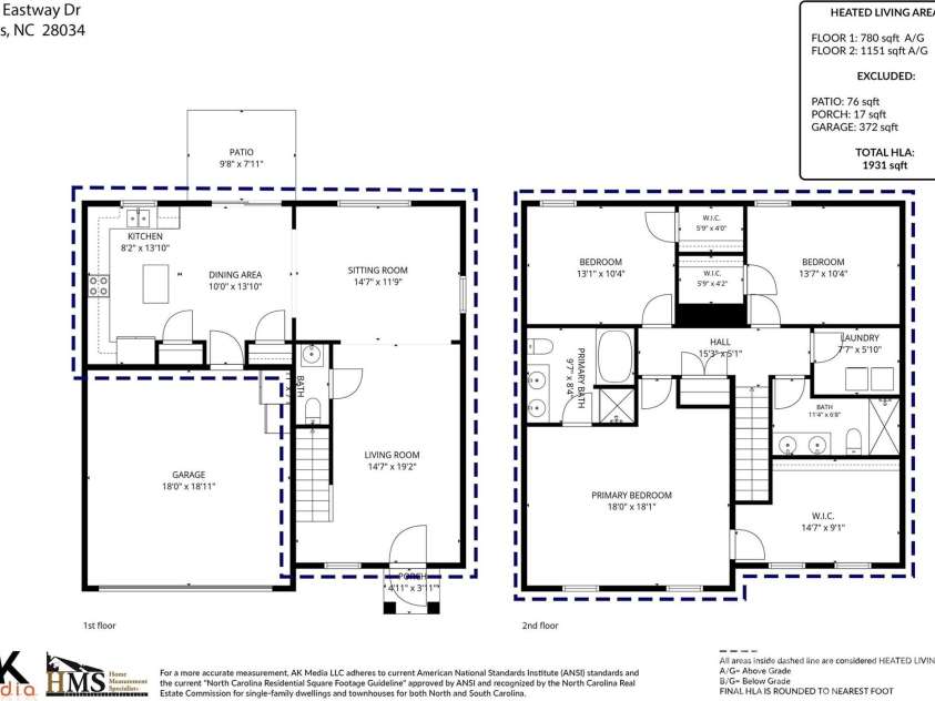 1772 Eastway Drive, Dallas, NC 28034.  MLS# CAR4404398, YatesRealty ID 38560. OVER 1,900 SQFT!