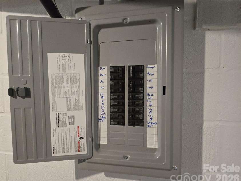 1034 Patton Avenue, Albemarle, NC 28001.  MLS# CAR4406057, YatesRealty ID 38787. Updated electrical panel box