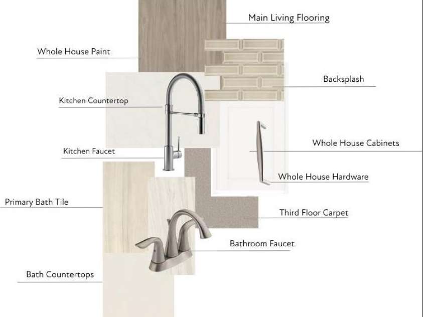 5640 Kingspan Drive, Charlotte, NC 28217.  MLS# CAR4232672, YatesRealty ID 3883. Actual Interior Finishes