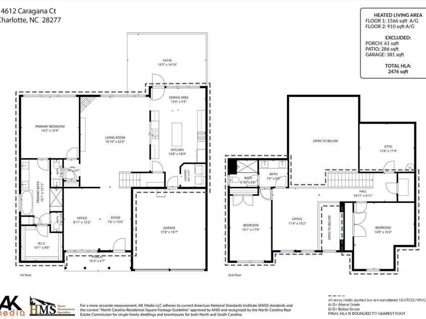 14612 Caragana Court, Charlotte, NC 28277.  MLS# CAR4395365, YatesRealty ID 38843. 