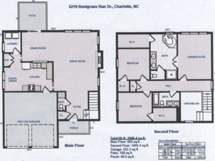 5219 Bentgrass Run Drive, Charlotte, NC 28269.  MLS# CAR4399258, YatesRealty ID 38901. 