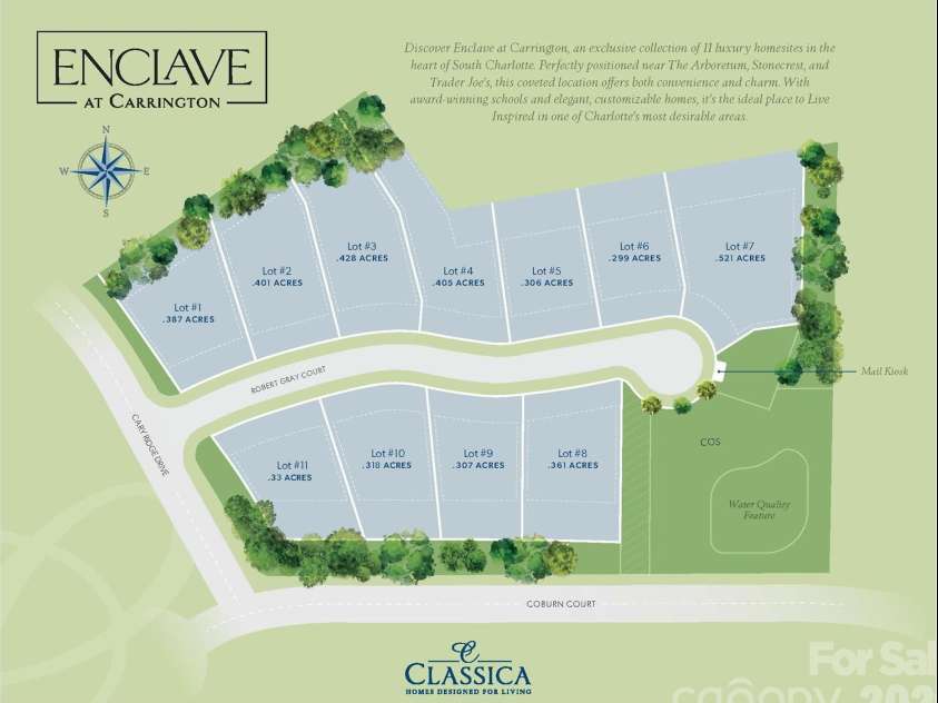 6012 Robert Gray Court, Charlotte, NC 28277.  MLS# CAR4405458, YatesRealty ID 39405. Only 5 homesites remaining!