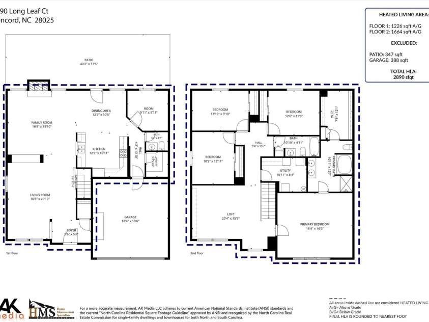 3990 Long Leaf Court, Concord, NC 28025.  MLS# CAR4406364, YatesRealty ID 39465. 