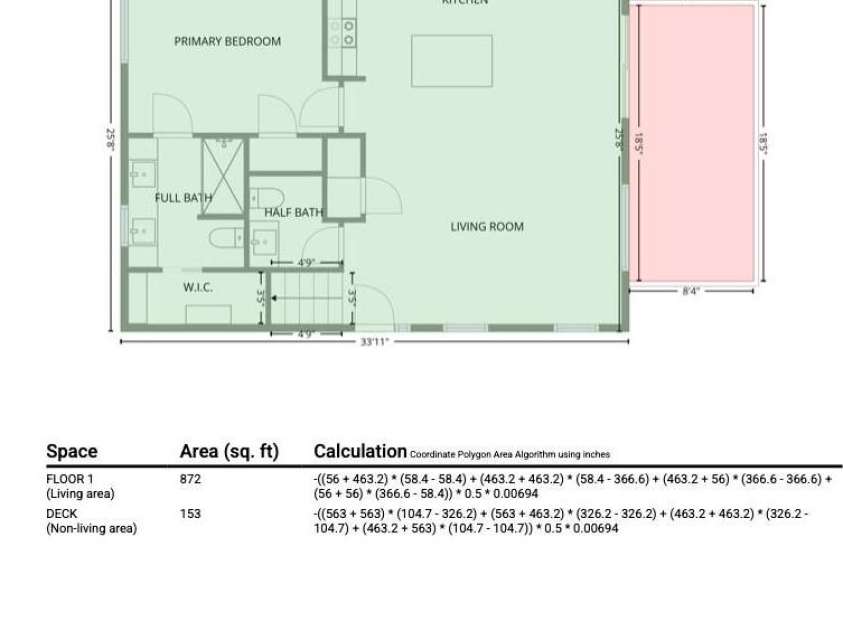 1 Pinnacle View Road, Asheville, NC 28803.  MLS# CAR4303088, YatesRealty ID 3963. 