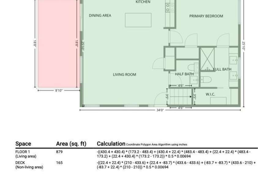 3 Pinnacle View Road, Asheville, NC 28803.  MLS# CAR4303110, YatesRealty ID 3964. 