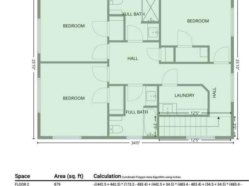 3 Pinnacle View Road, Asheville, NC 28803.  MLS# CAR4303110, YatesRealty ID 3964. 